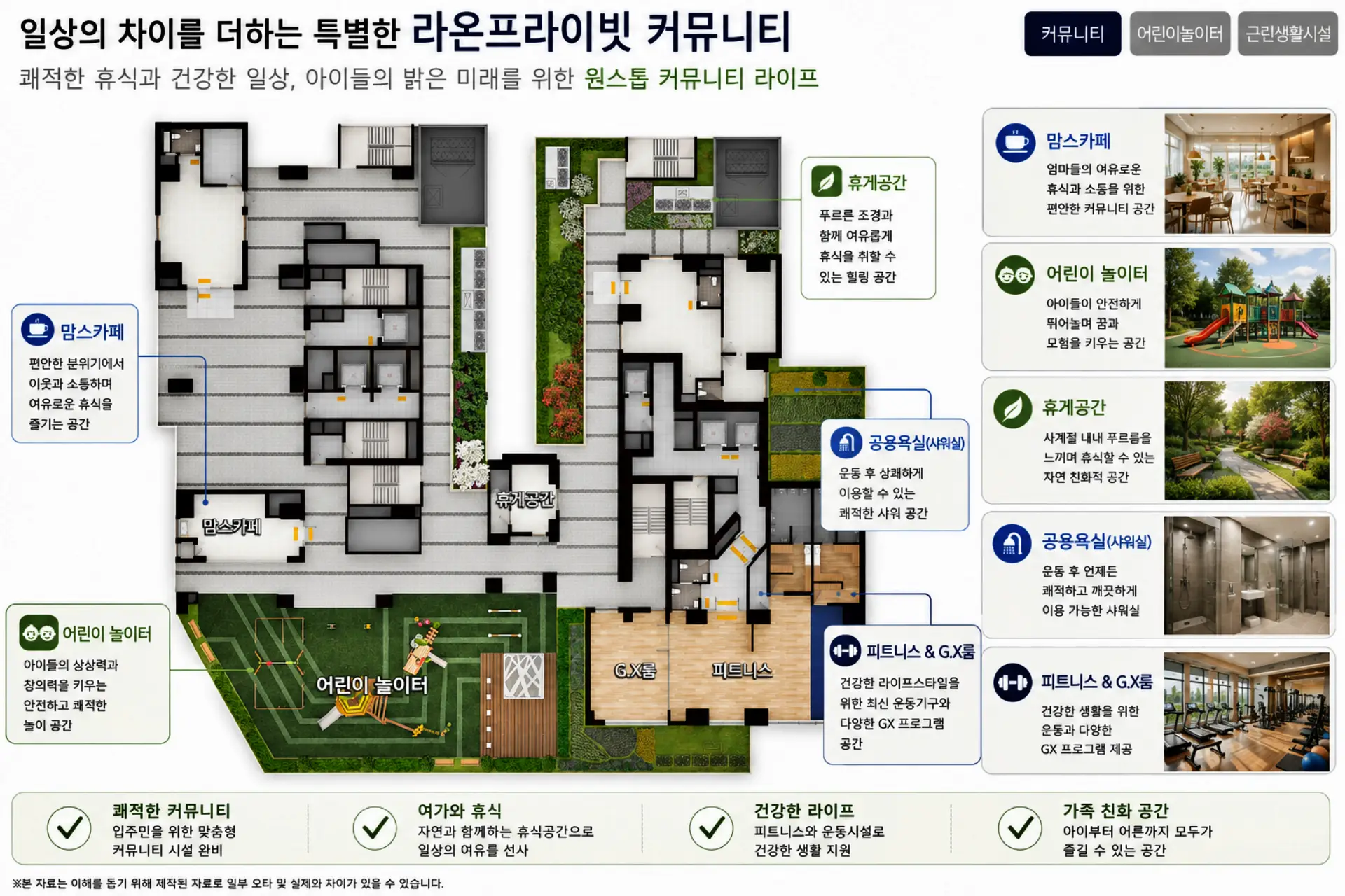 숭의역라온프라이빗_단지안내_커뮤니티안내도